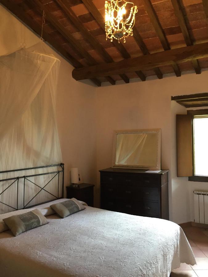 Podere La Castellina Podere Poggiaccio 외부 사진